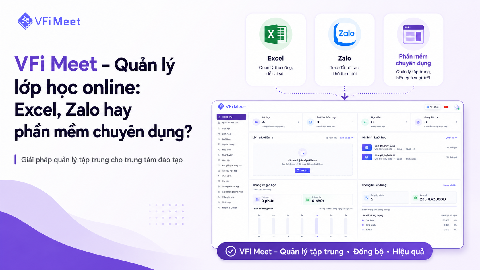 vfi-meet--quan-ly-lop-hoc-online-excel-zalo-hay-phan-mem-chuyen-dung